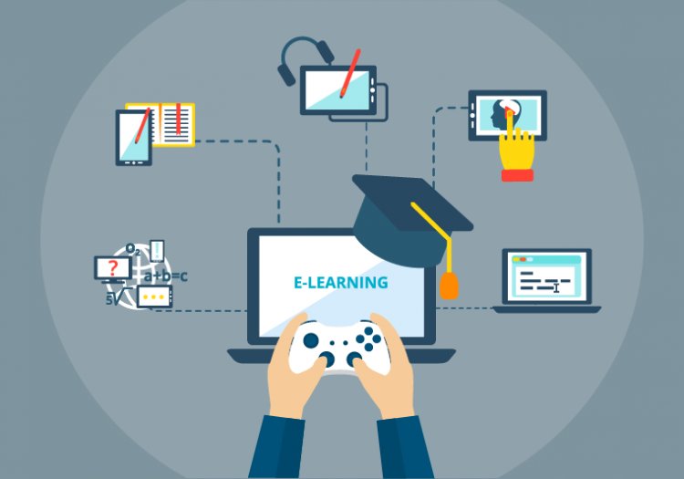 Ways to Add Gamification to the LMS for Employee Training and Development