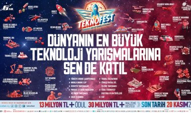 TEKNOFEST Eğitim Teknolojileri Yarışması