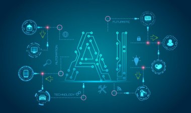 Eğlence ve Profesyonel Yaşam İçin Trend AI Araçları