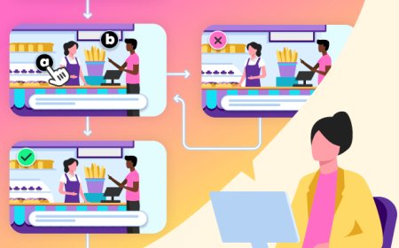 Simülasyon Tabanlı Öğrenme