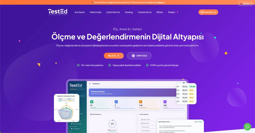 TestEd: Yapay Zekâ Destekli Yerli Eğitim Teknolojisi ile Ölç, Analiz Et, Geliştir
