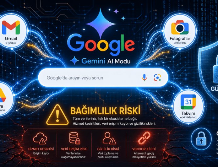 Dijital Arama Dönüşümünde Hız mı, Kontrol mü Ön Planda?