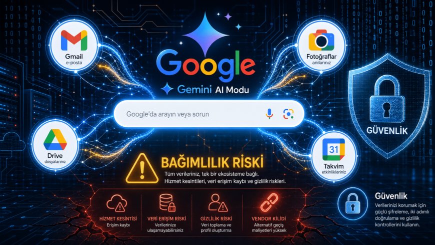 Dijital Arama Dönüşümünde Hız mı, Kontrol mü Ön Planda?