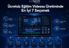 Ücretsiz Eğitim Videosu Üretiminde En İyi 7 Seçenek: Kapsamlı Rehber