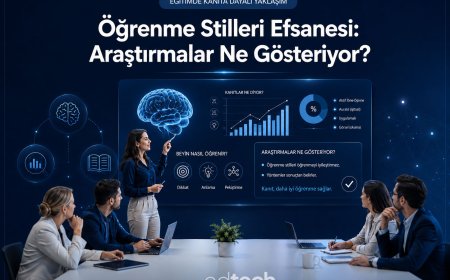 Öğrenme Stilleri Efsanesi: Araştırmalar Ne Gösteriyor?