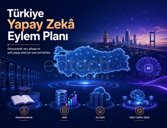 Türkiye Yapay Zekâ Eylem Planı Açıklandı