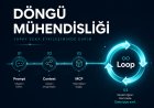 Döngü Mühendisliği (Loop Engineering) Nedir? Prompt'tan MCP'ye Yapay Zeka Kavramlarının Evrimi