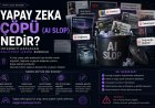 Yapay Zeka Çöpü (AI Slop) Nedir? İnterneti Kaplayan Kalitesiz İçerik Sorunu