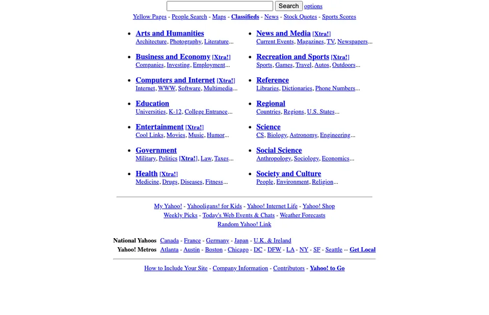 Yahoo'nun 1996 tarihli ana sayfası: Arts, Business, Computers, Education gibi konu başlıklarından oluşan dizin